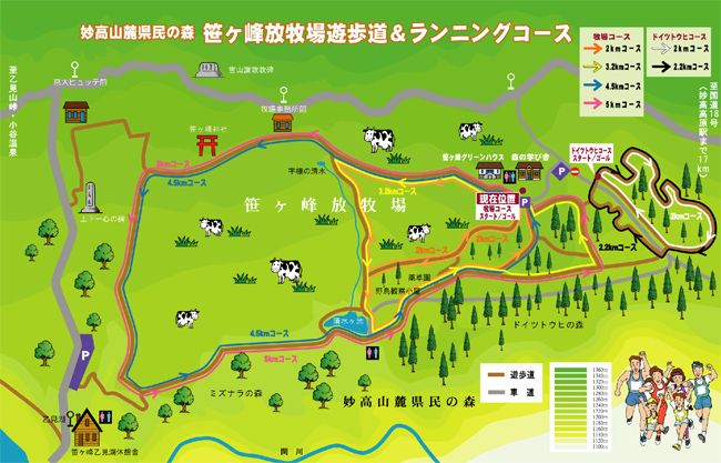 池の平温泉観光協会 妙高高原 笹ヶ峰牧場遊歩道＆ランニングコース図
